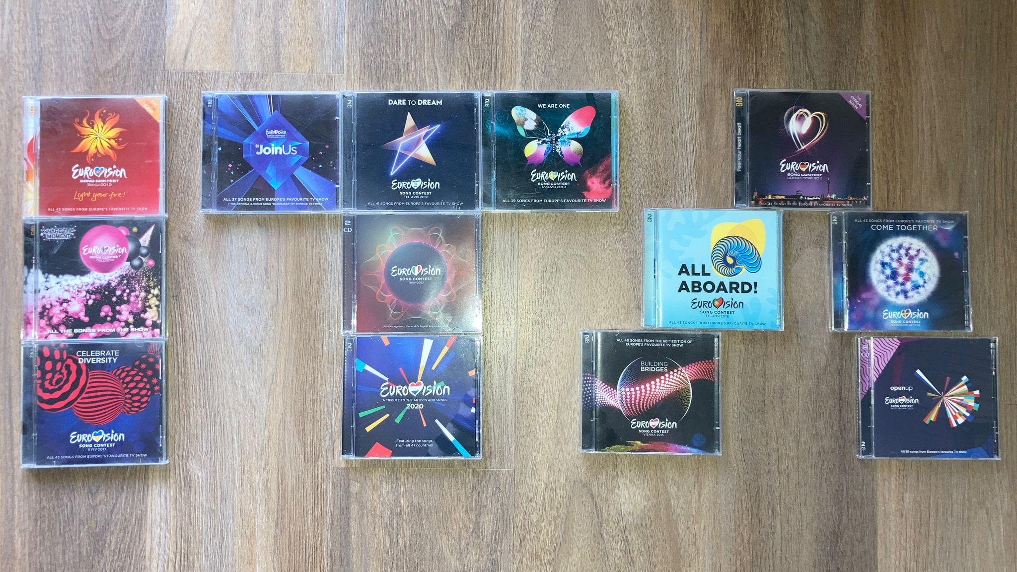 ITA formed with 13 Eurovision CDs